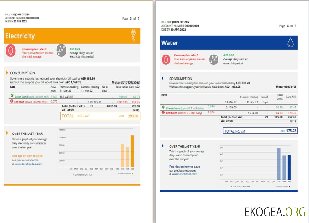 UAE Sharjah Al Ain Distribution Co. Word and PDF utility bill template (5 pages) 3 4